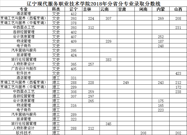 QQ图片20190626105949.png